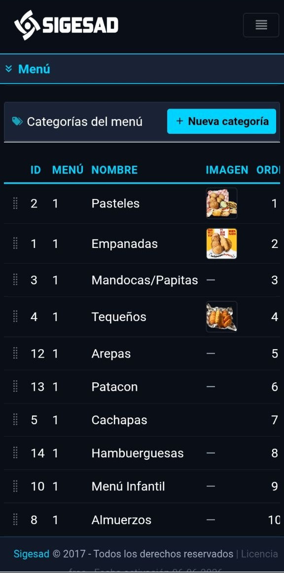 Gestión de categorías
